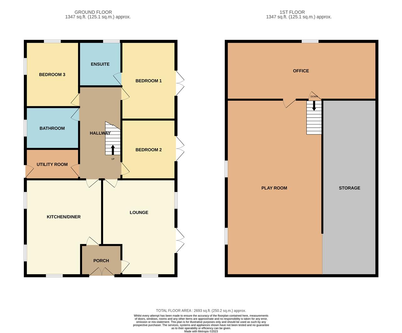 Property EPC 1