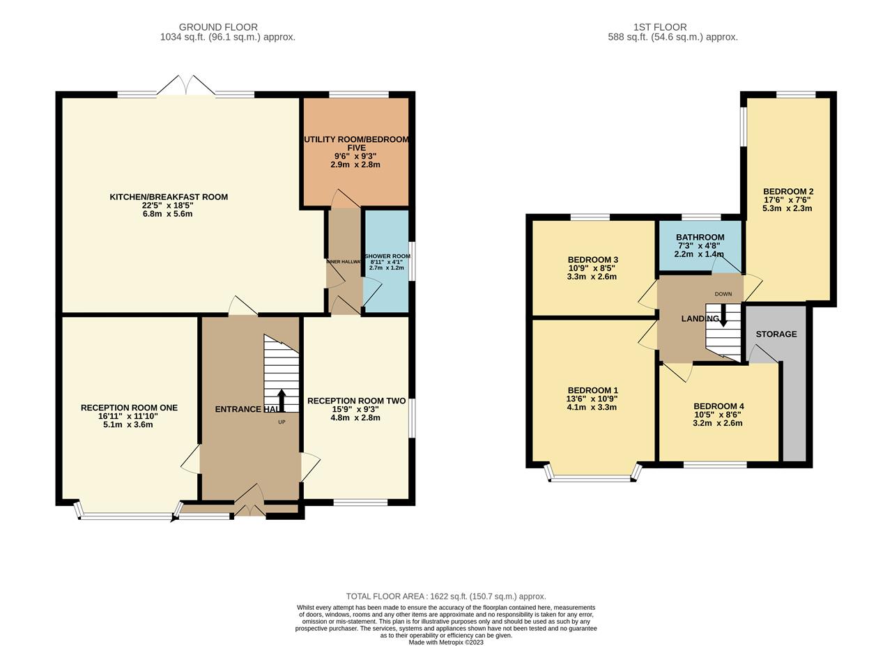Property EPC 1