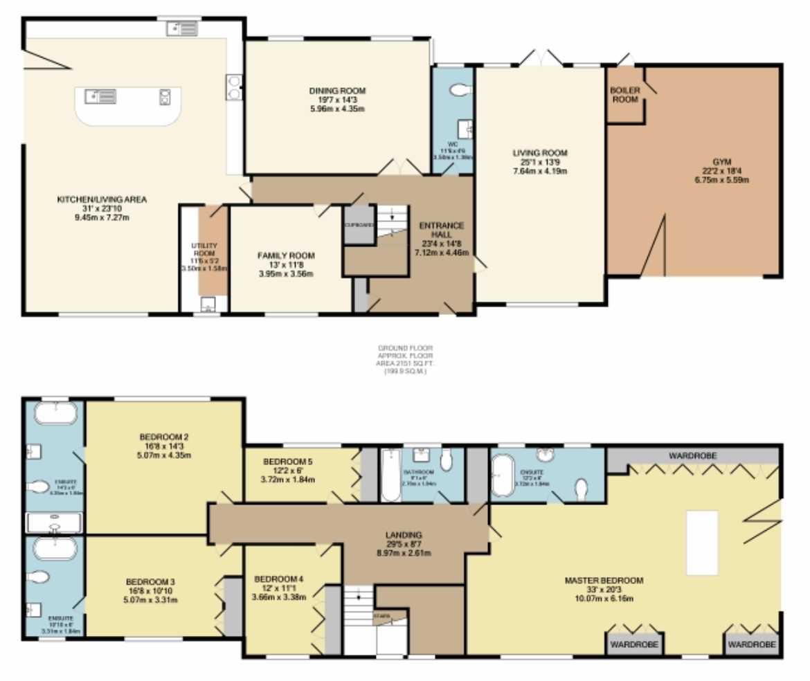 Property EPC 1